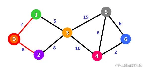 image-20240426162315781