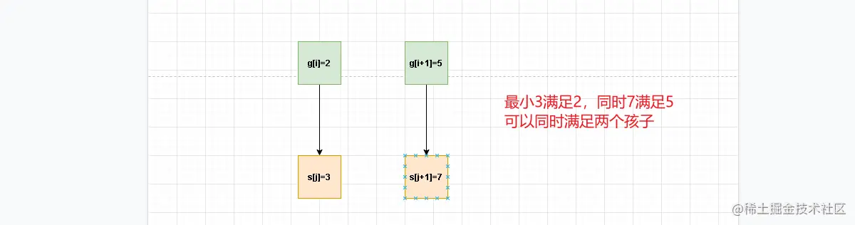 image-20210524144758892