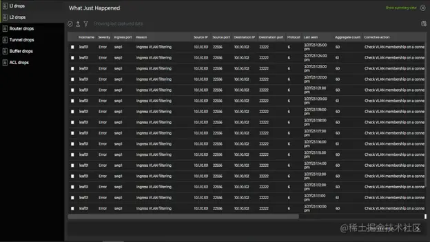 Screenshot shows the WJH telemetry detailed view in NetQ with all events information, divided by event categories and sorted in tables.
