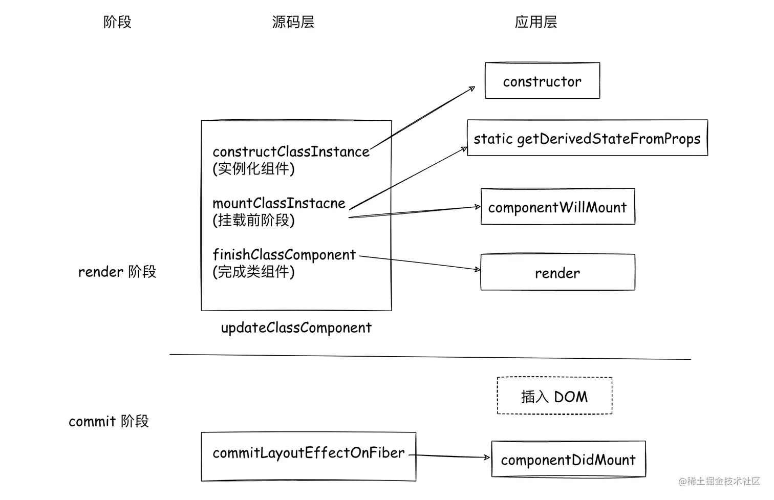 image-20221124120540330