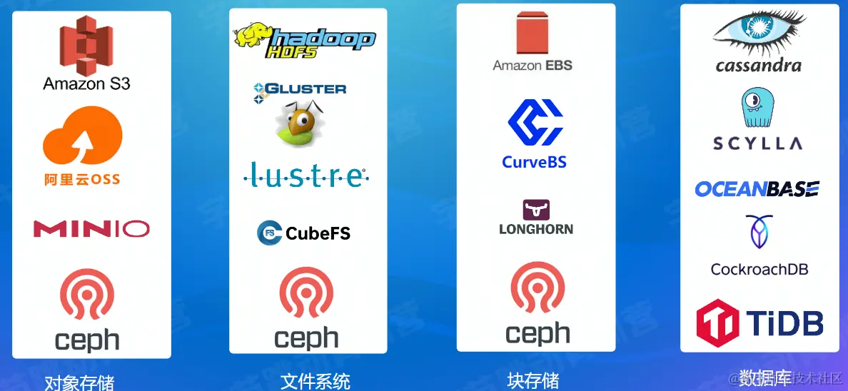 image-20220811144524044