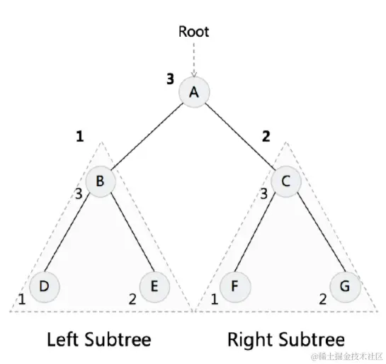 image-20210829155351605