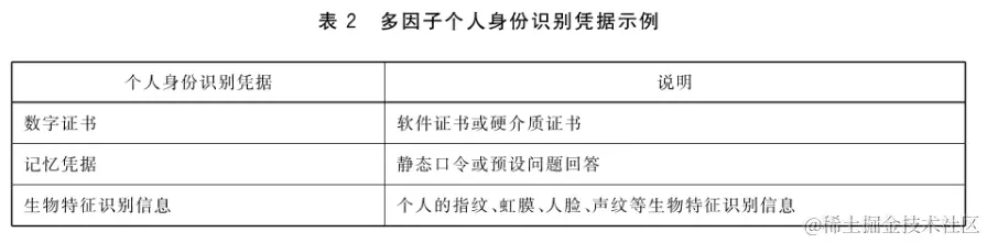 image-20231024110157199