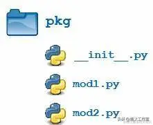 零基础编程——Python模块项目打包发布PyPI，pip可安装