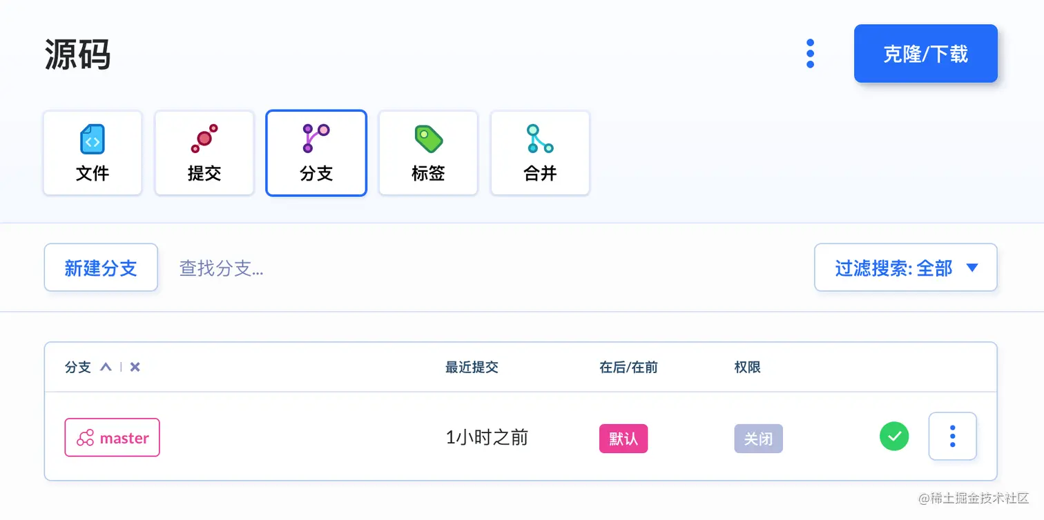 分支
