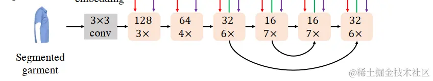image-20230809144316562