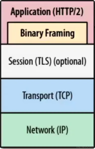 image-20211027114358656