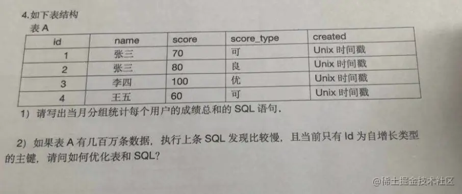 MySQL时间、日期、时间戳函数总结