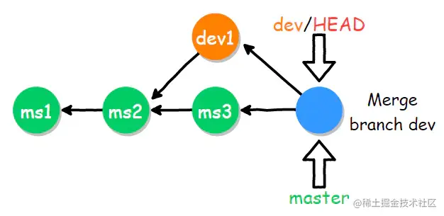 image-20200413153555178