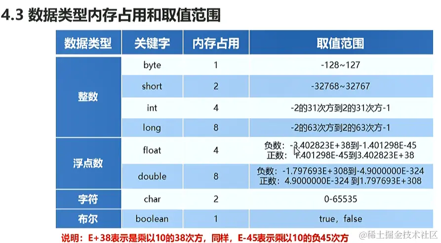 image-20210806103139438