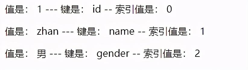 Vue的学习笔记（下篇）