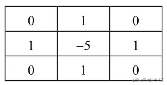 image-20220527113033697