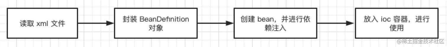 image-20210316192125552