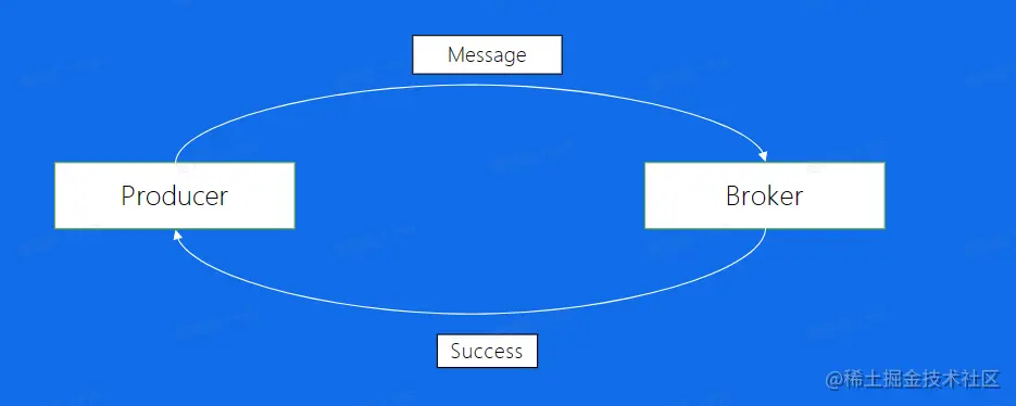 image-20230209130615780