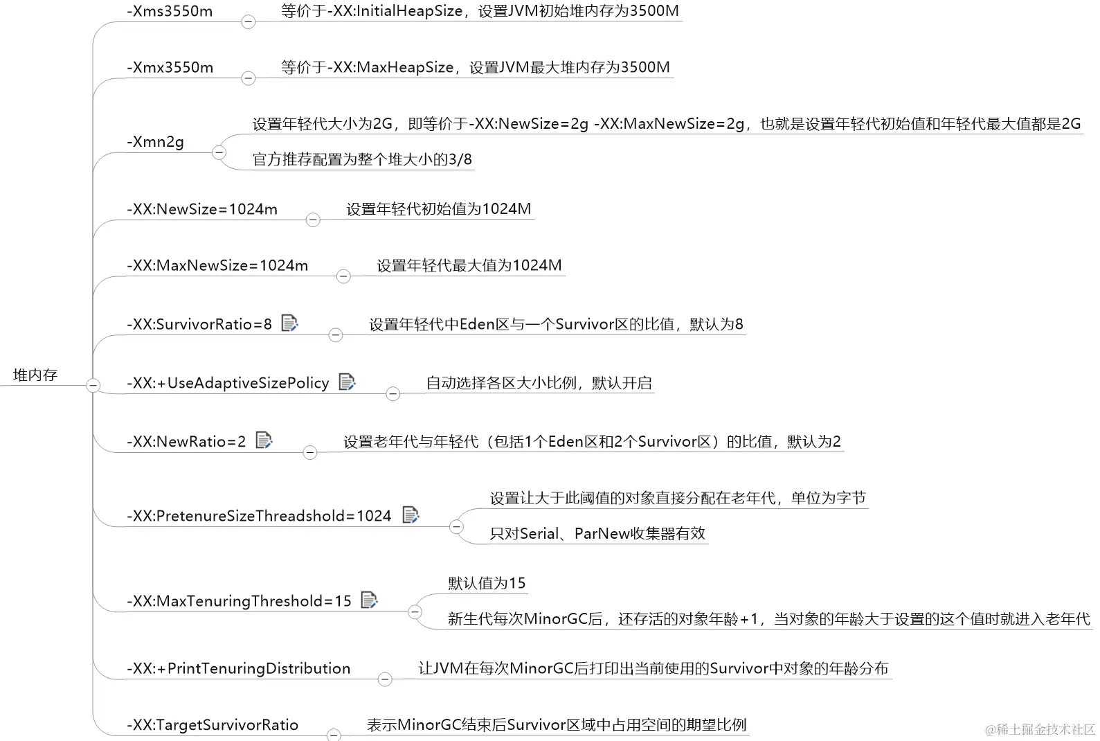 image-20230111053311212