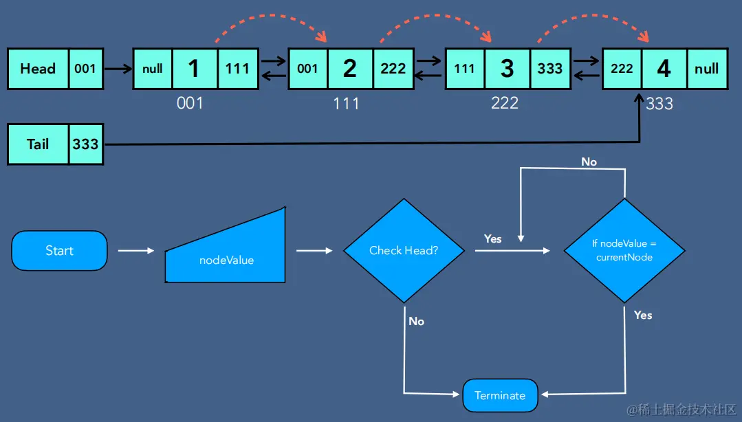 Pasted image 20240420125648.png