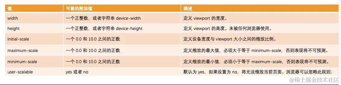 截屏2023-12-23 20.33.31.png