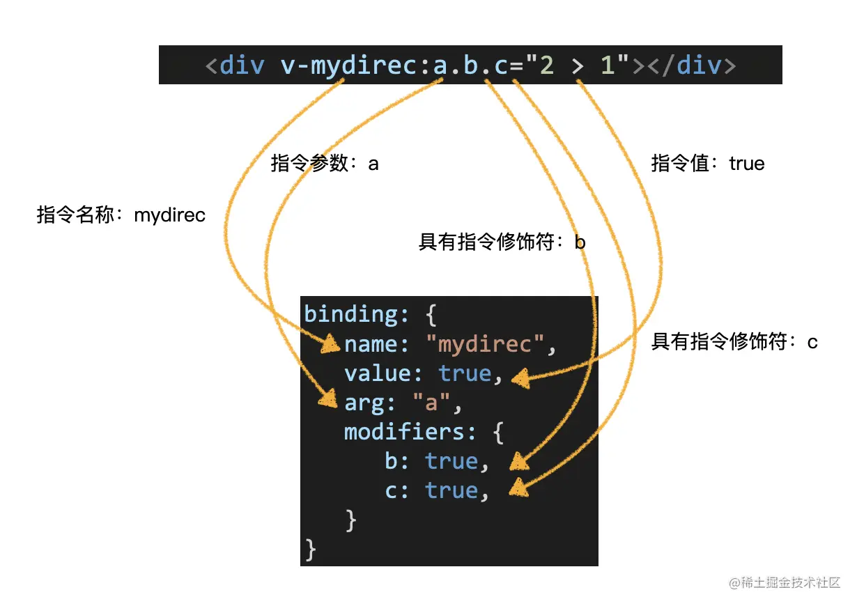 image-20210104174229660