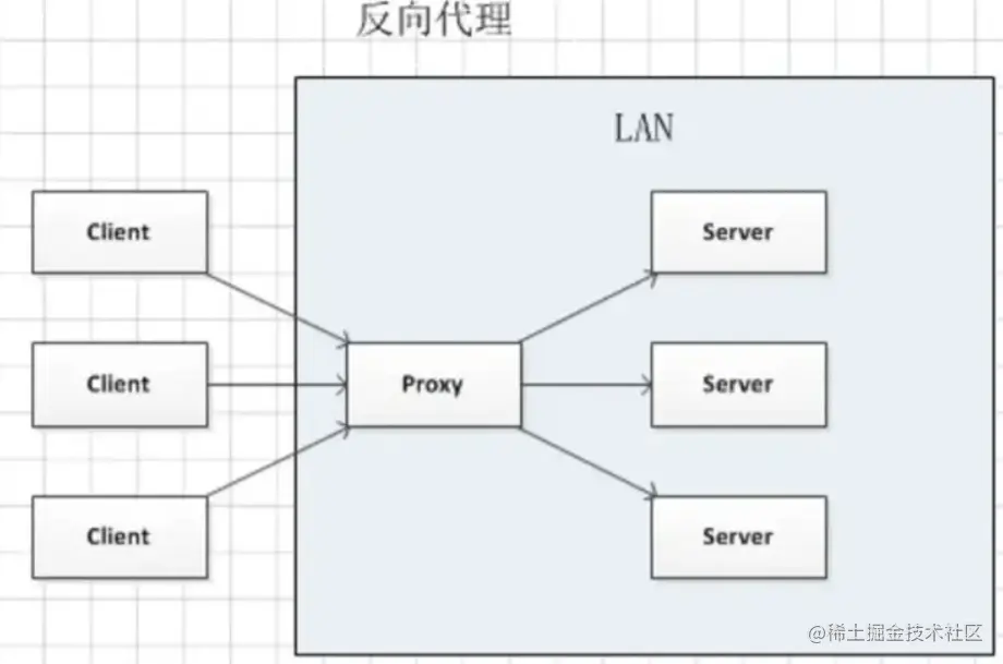 a5c4db9aae68b5b530175c5b7201881e