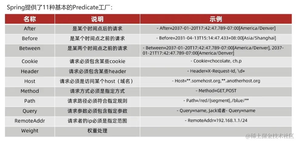 image-20220824203337598