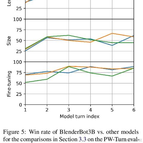爱可可爱生活于2022-01-14 22:10发布的图片