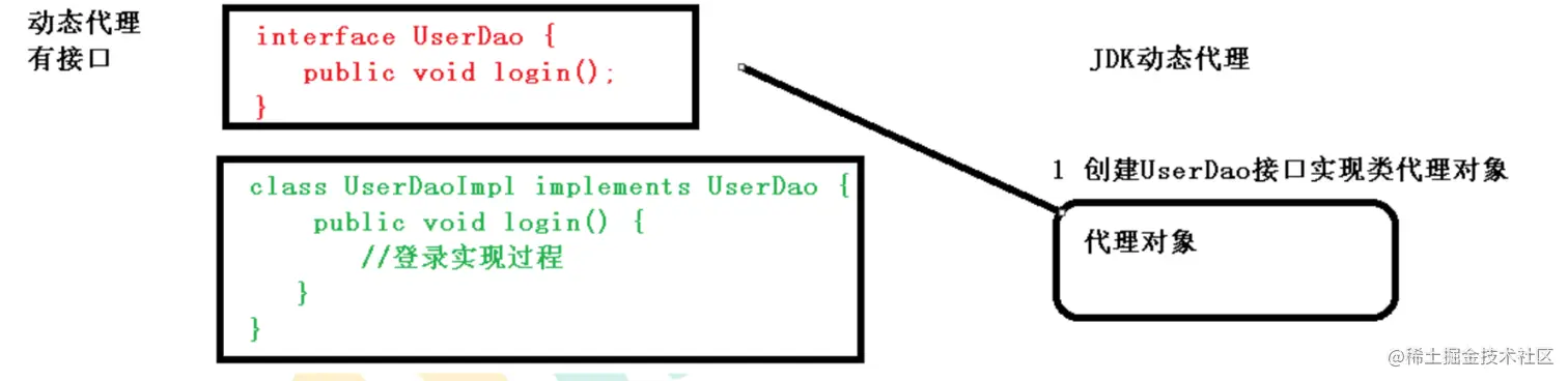 image-20221119210454455