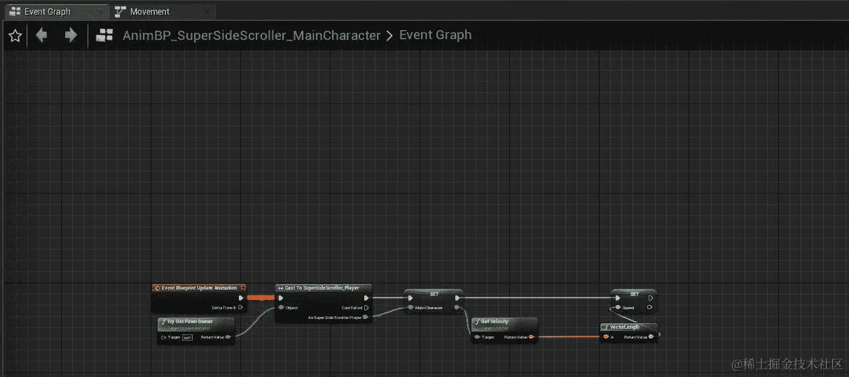 图 11.43：SuperSideScroller 玩家动画蓝图的 EventGraph