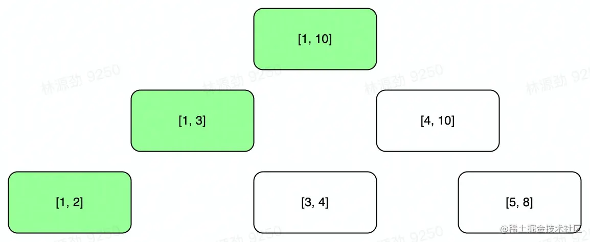 image-20220817224008542