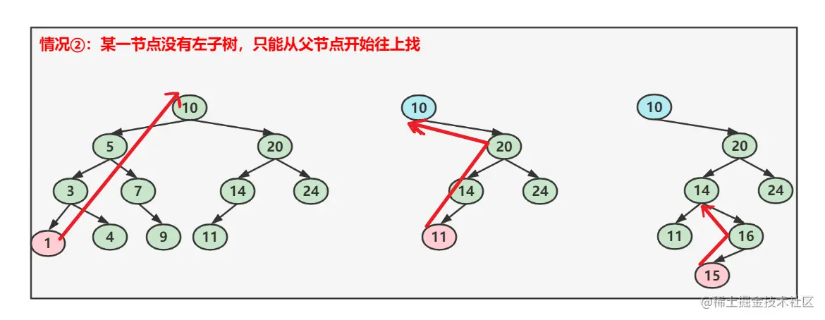 image-20221027203642068