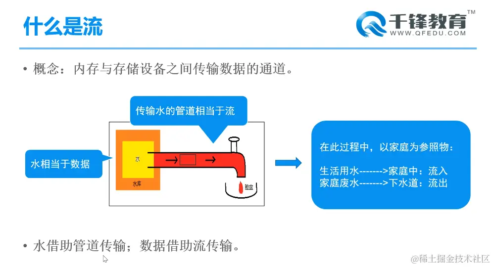 image-20220208100816218