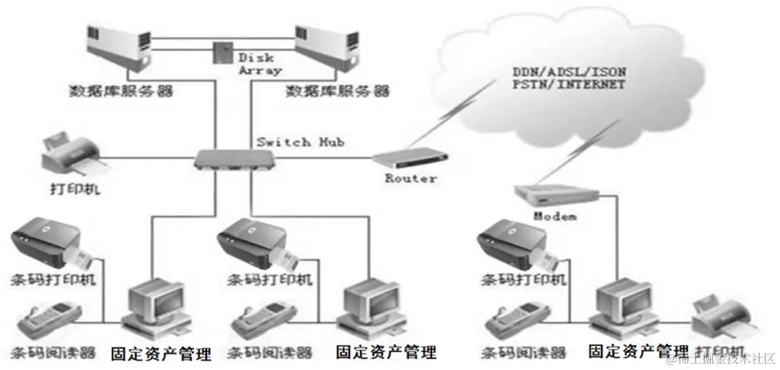 image-20230928144729520