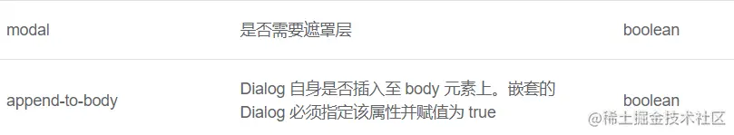 官网文档参考提示图片