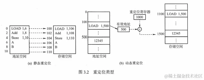 image-20220716160309460