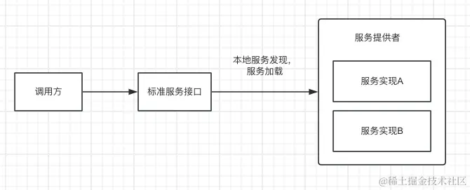 截屏2024-03-05 21.14.36