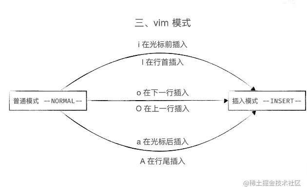 image-20220203135144593