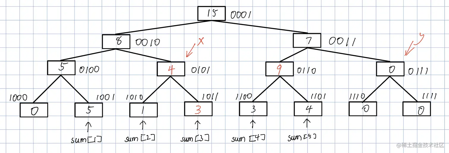 IMG_0442(20221129-005834)