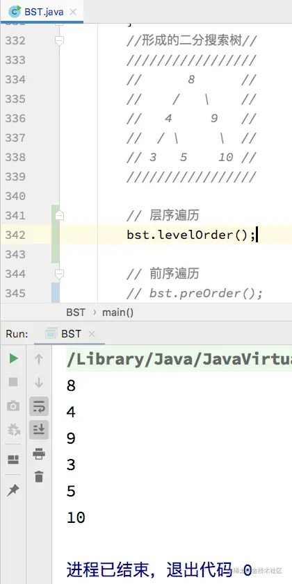 层序遍历测试结果