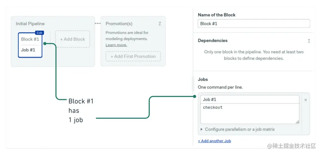 The workflow editor window