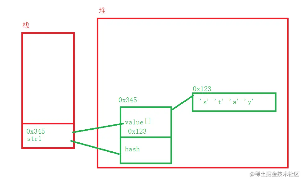 image-20220528103846242