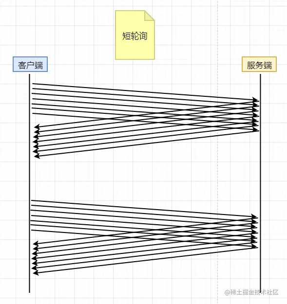 image-20211204194801591