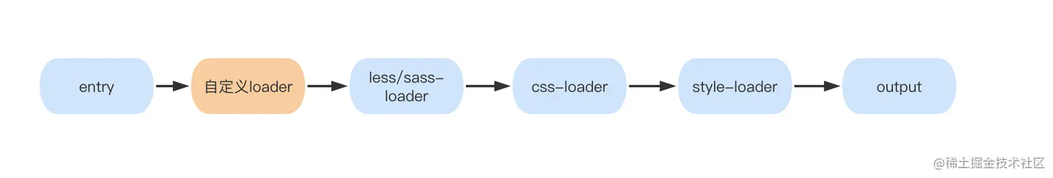 截屏2021-06-06 上午2.04.24.png