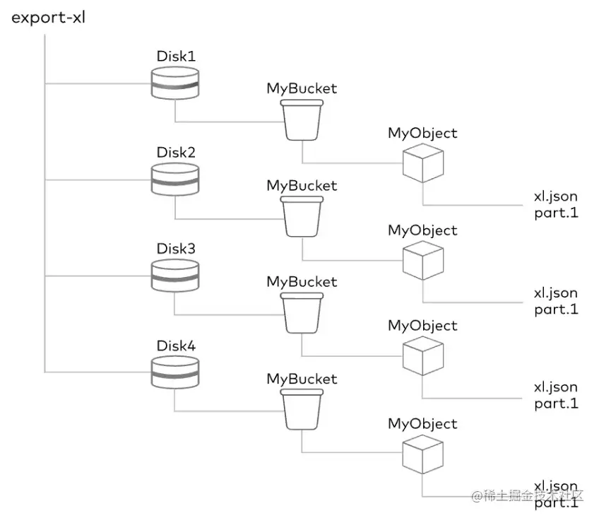 image-20230601121053876