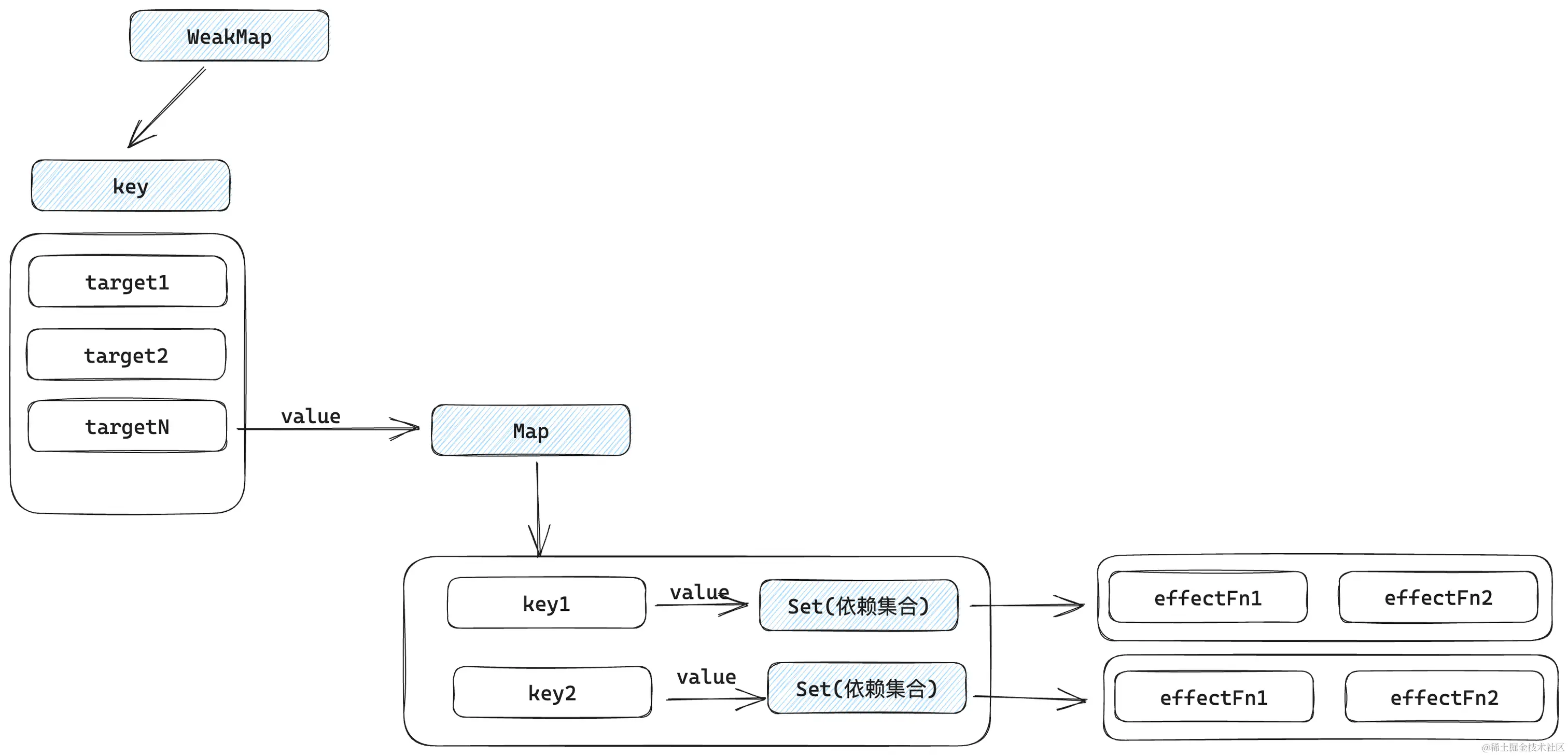 image-20240117162809382