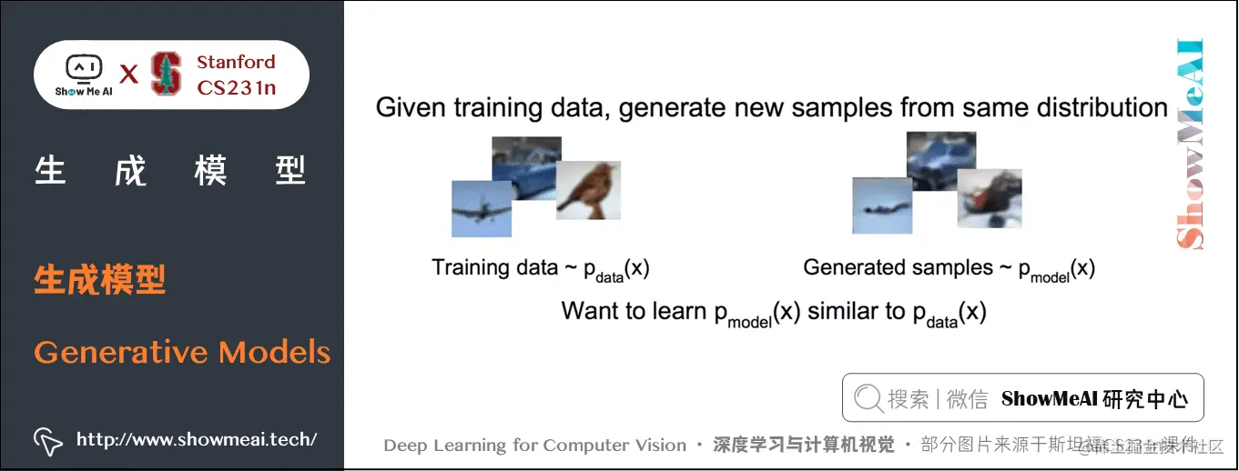 生成模型; Generative Models