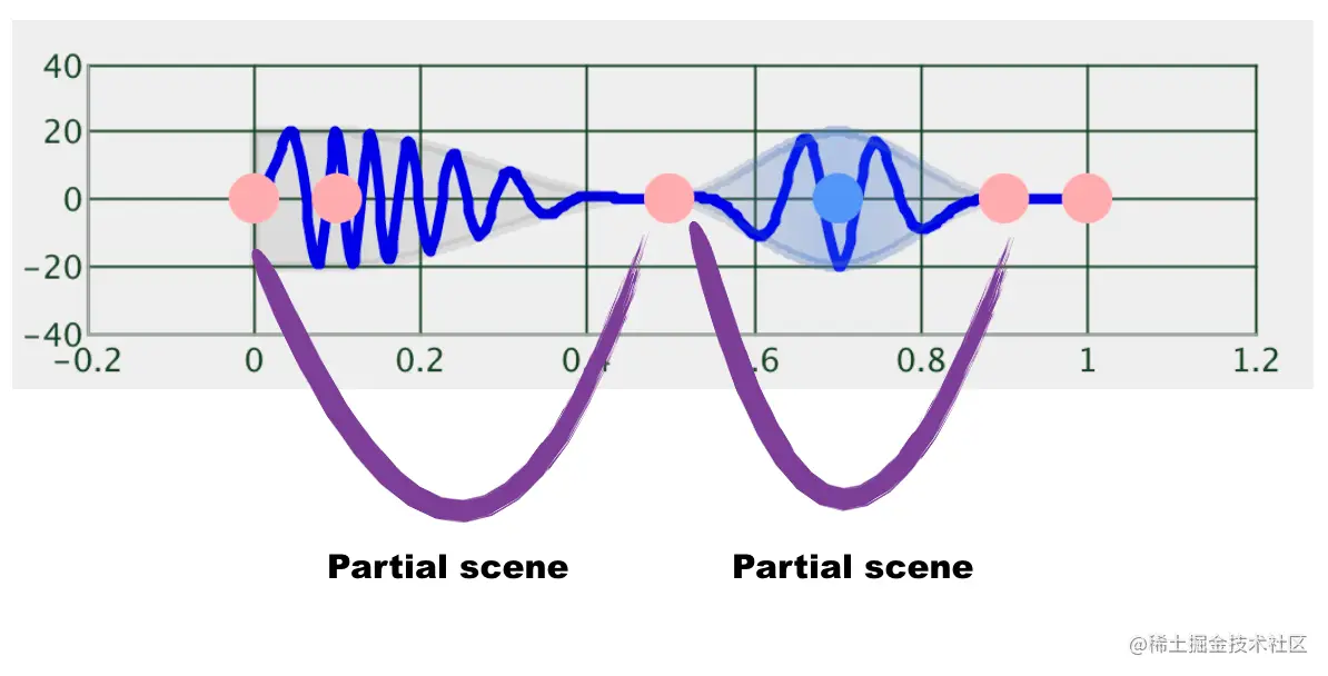 1*cdtzWO2JKu6VvmN9Ew2kvw