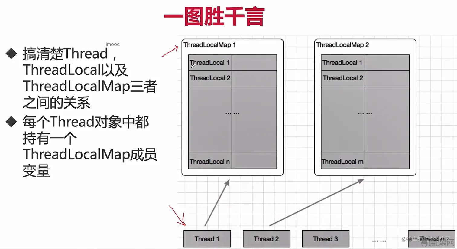 image-20220215132321999