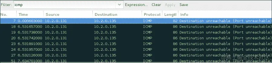 识别防火墙规则