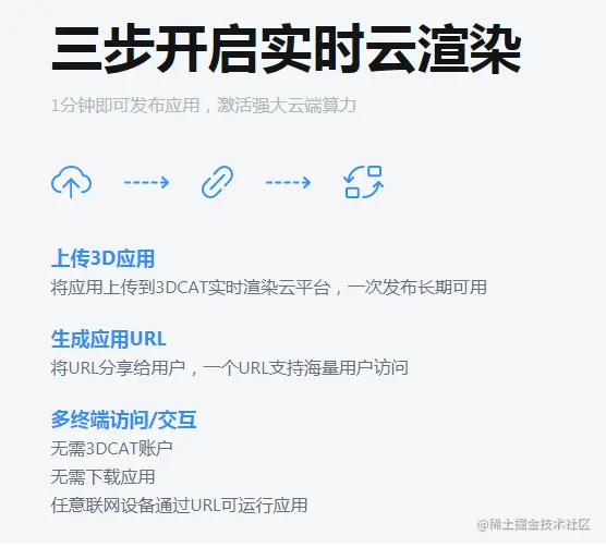 3DCAT三步开启实时云渲染