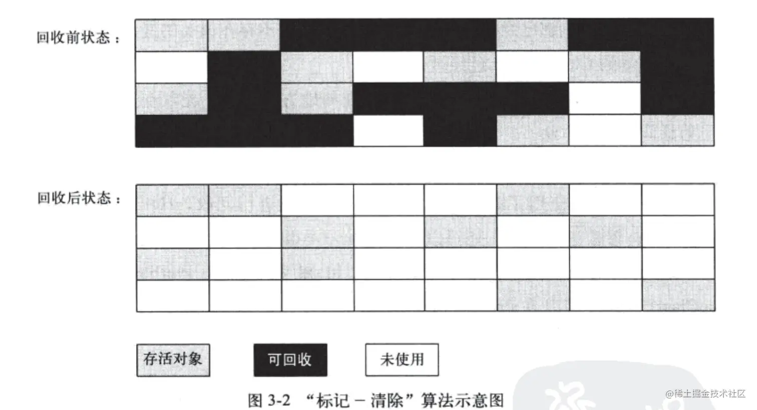 image-20211007190924430