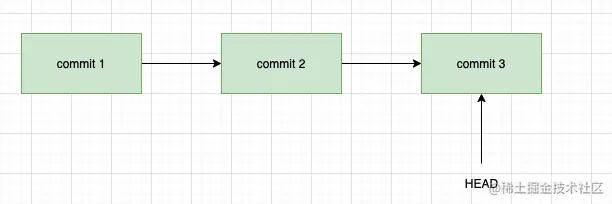 image-20211107205122157